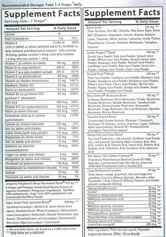 aimglobalproducts-c247-complete-supplement-facts